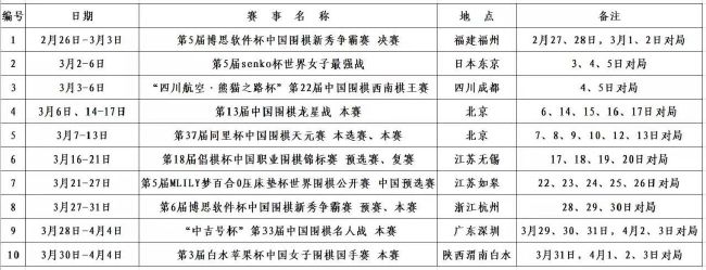 皇马的工作人员现在可以确定，居勒尔已经处于康复的最后阶段，他在早些时候已经恢复了训练，尽管现在已经克服了右股四头肌的肌肉问题，但皇马还是会谨慎行事，以便让球员能够顺利完成复出。